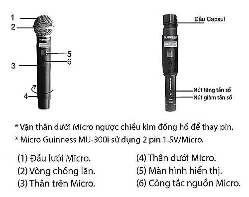 Bộ microhone GUINNESS MU-300i, set 200 tần số