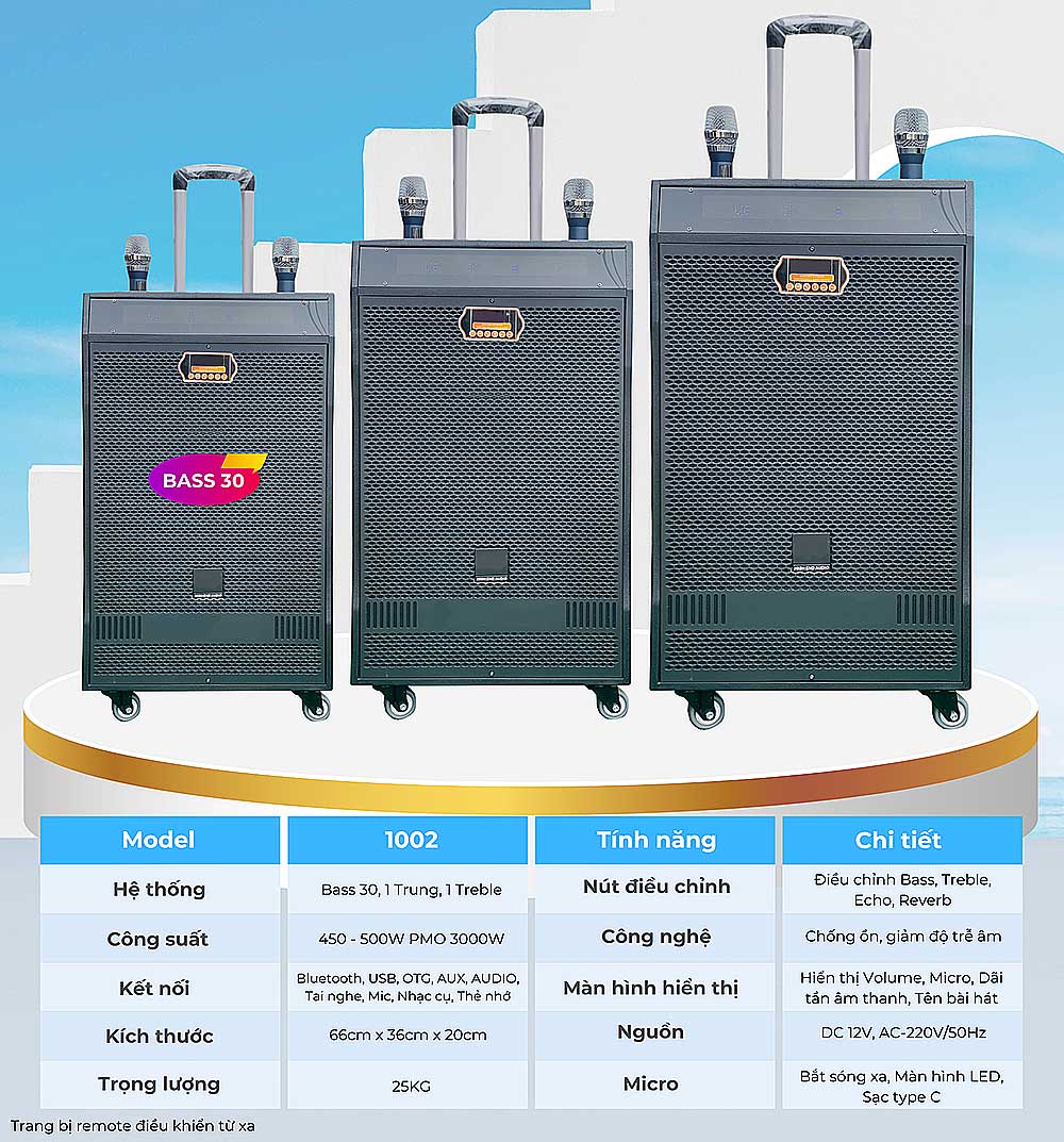 Loa kéo di động 1002, 3 đường tiếng