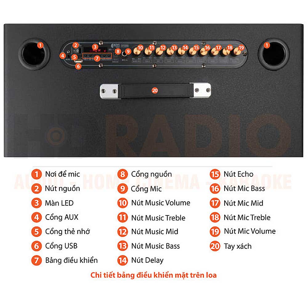 Loa xách tay KIWI XT220, 2 bass 20
